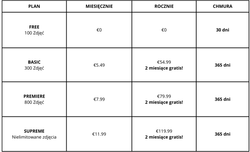 Fotopułapka kamera leśna SF200 4G LTE FullHD z aplikacją mobilną i diodami IR