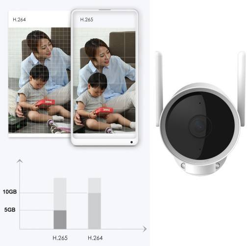 IMILAB Kamera obrotowa WIFI IR 3MPIX 2K 110° 64 GB