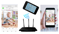 Kamera WIFI w stacji pogody detekcja ruchu, tryb nocny i podgląd na żywo WS06