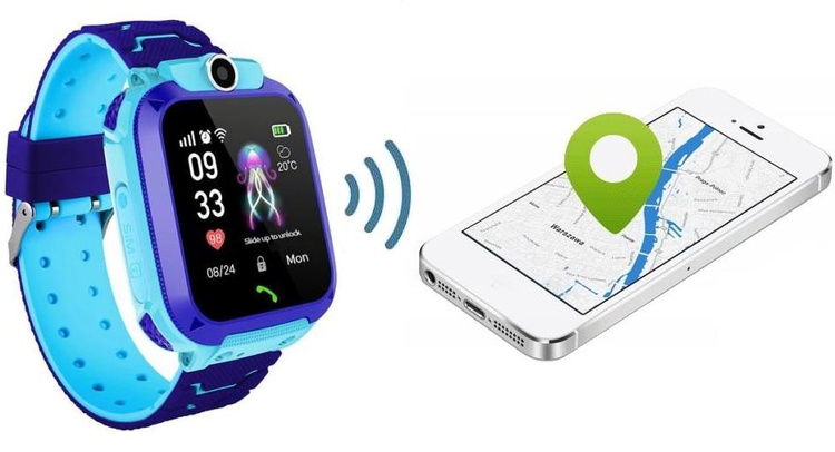 Inteligentny Smartwatch dla Dzieci z GPS - Precyzyjna lokalizacja i funkcja SOS