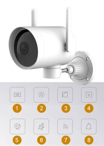 IMILAB Kamera obrotowa WIFI IR 3MPIX 2K 110° 64 GB