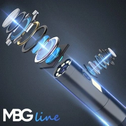 Kamera Inspekcyjna RUCHOMA GŁOWICA Kamery 2x FullHD Endoskop Warsztatowa