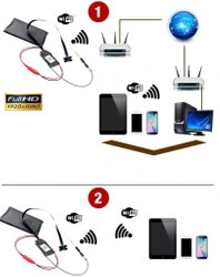 Dyskretna Mini Kamera Szpiegowska WIFI HD P2P 4IR S06NB