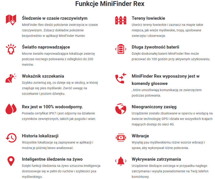 Urządzenie do śledzenia psów MiniFinder Rex z obrożą