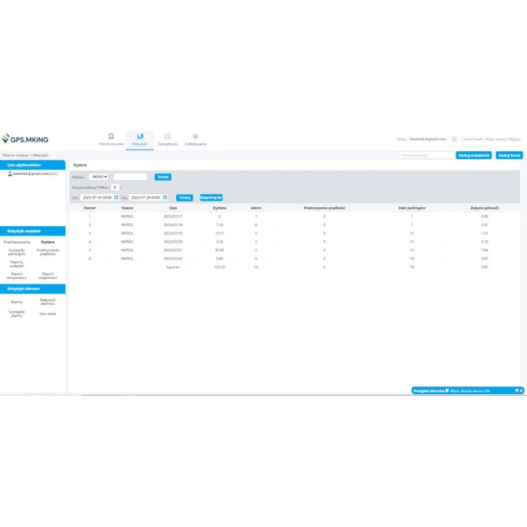 Zestaw Lokalizator GPS do lasu Wodoodporny 120 DNI 4G MK50L z Kartą SIM