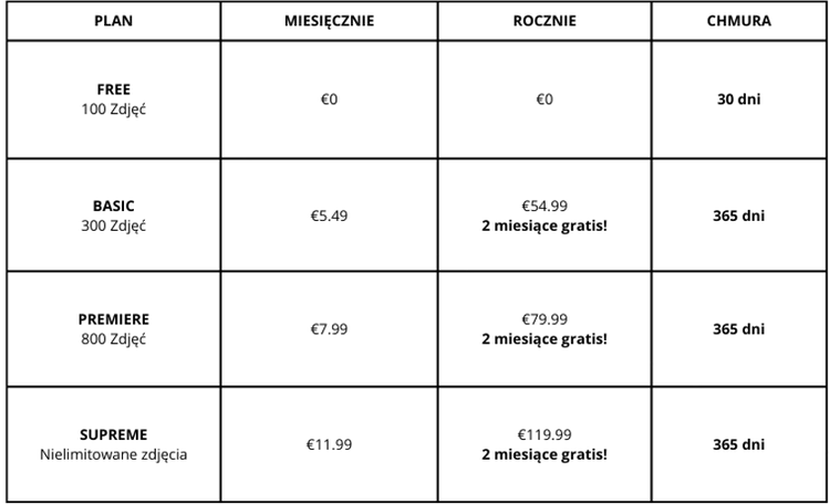 Fotopułapka kamera leśna SF200 4G LTE FullHD z aplikacją mobilną i diodami IR