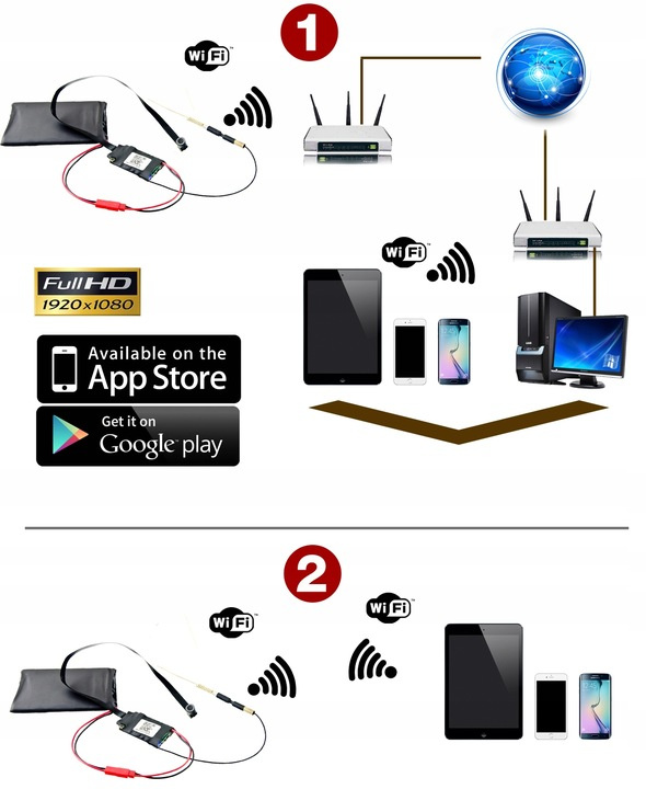 Mini kamera szpiegowska z podglądem w telefonie WIFI HD Android iOS S06 WIDE czujnik ruchu