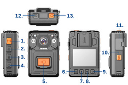 Kamera nasobna z mikrofonem stabilizacja obrazu DMT22 H265 LCD 2" 32GB