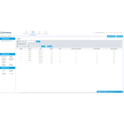 Wodoodporny Lokalizator GPS 80 DNI 4G Magnes Podsłuch MK50M